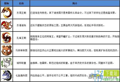 指尖学园委托声望怎么完成 委托任务攻略（指尖校园）