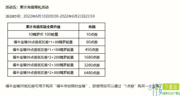 英雄联盟手游2