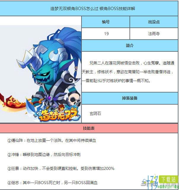 造梦无双银角BOSS截图1