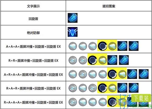 魂武者手游无畏技能2