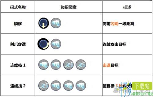 魂武者手游猎刃技能1