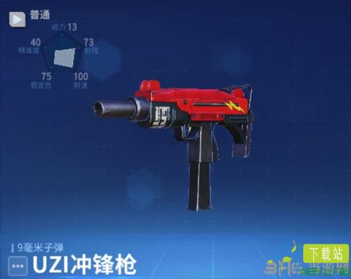 堡垒前线UZI冲锋枪怎么样 武器属性介绍（堡垒前线玩法教程）