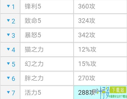 风之大陆牧师守护选择攻略 牧师怎么搭配守护技能推荐（风之大陆牧师转职巫师还是神官好）