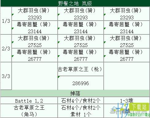 fgo泳装复刻石材速刷图片1