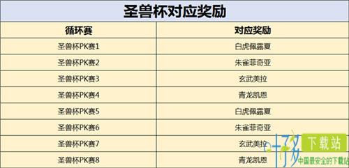 原始守卫战图片2