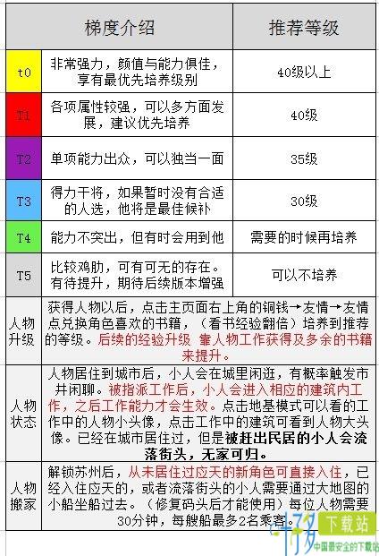 江南百景图2