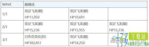 FGO雅戈泰自由本图片1