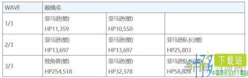 FGO雅戈泰自由本图片2