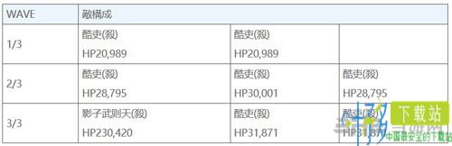 FGO雅戈泰自由本图片4