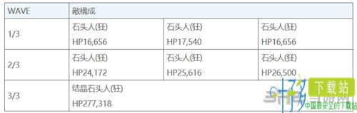 FGO雅戈泰自由本图片5