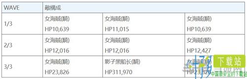 FGO雅戈泰自由本图片6