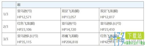 FGO雅戈泰自由本图片8