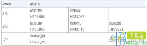 FGO雅戈泰自由本图片7