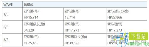 FGO雅戈泰自由本图片9