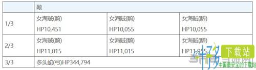 FGO雅戈泰自由本图片10