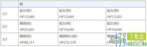 FGO雅戈泰自由本图片11