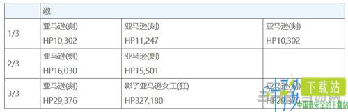 FGO雅戈泰自由本图片12