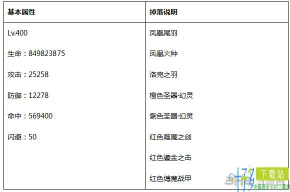 永恒纪元图片11