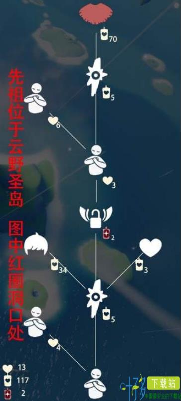 光遇正太先祖复刻兑换图 复刻表需要多少蜡烛（光遇正太复刻先祖动作）