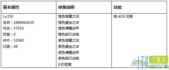 永恒纪元图片11