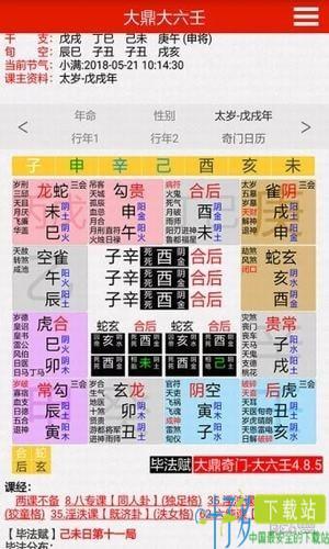 大鼎奇门预测分析