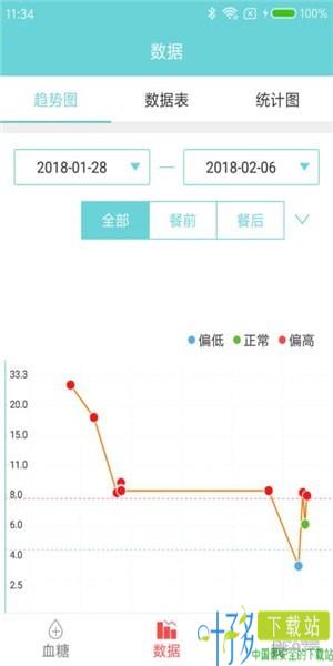 微策云用户版