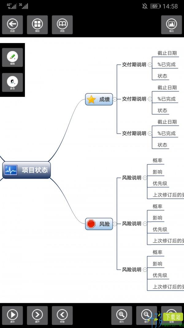 3A思维导图