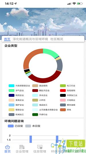 企业环境监管平台