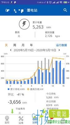 电站卫士