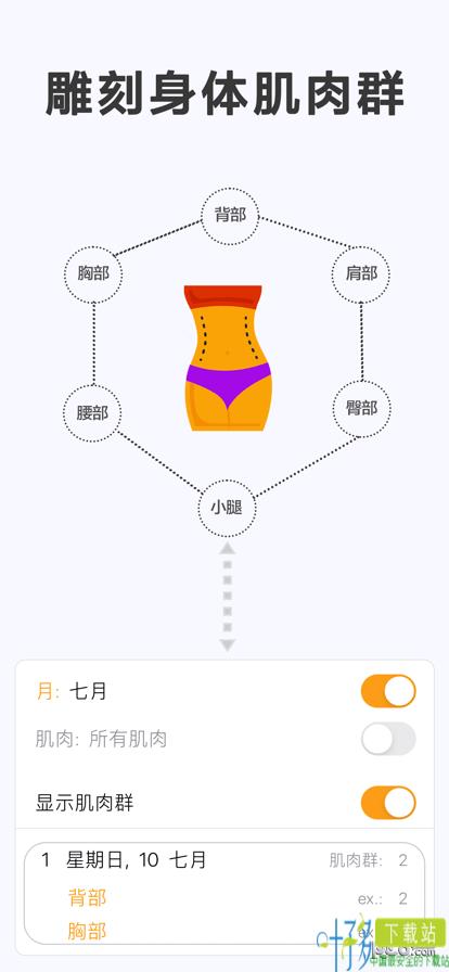 瘦身计划局