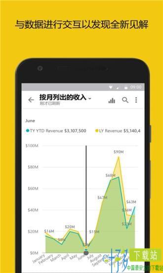 Power BI app