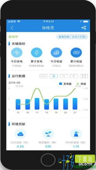 小固云窗app