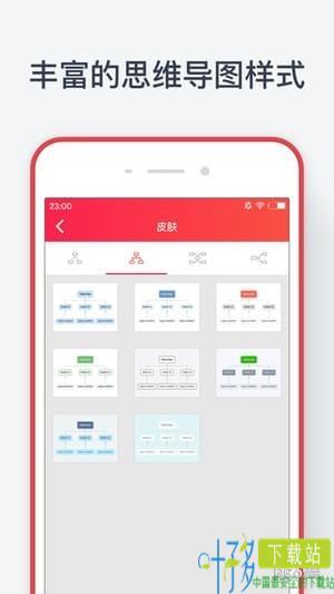 逻辑思维导图app