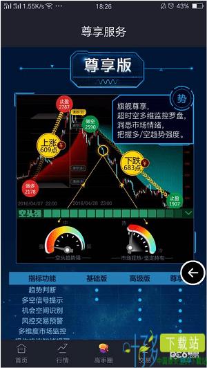 汇智盈期