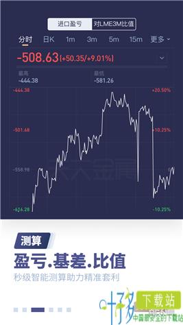 天下金属app下载