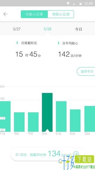 萌动app