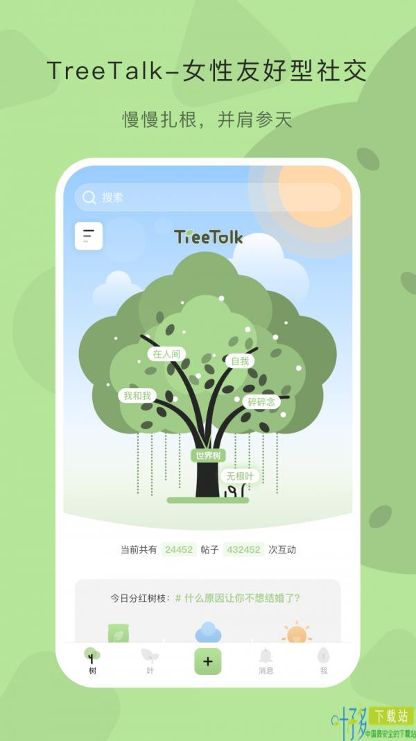 TreeTalk中文版