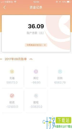 红狐管家app