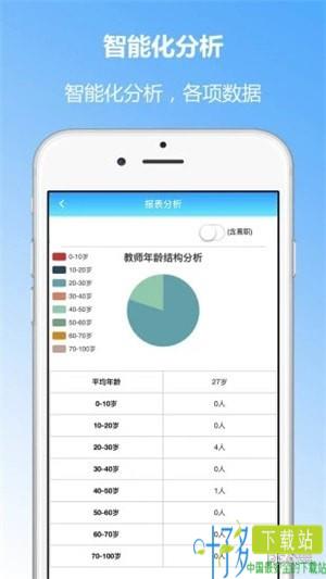 成长评价app下载