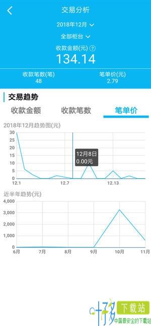 龙支付商家版iOS