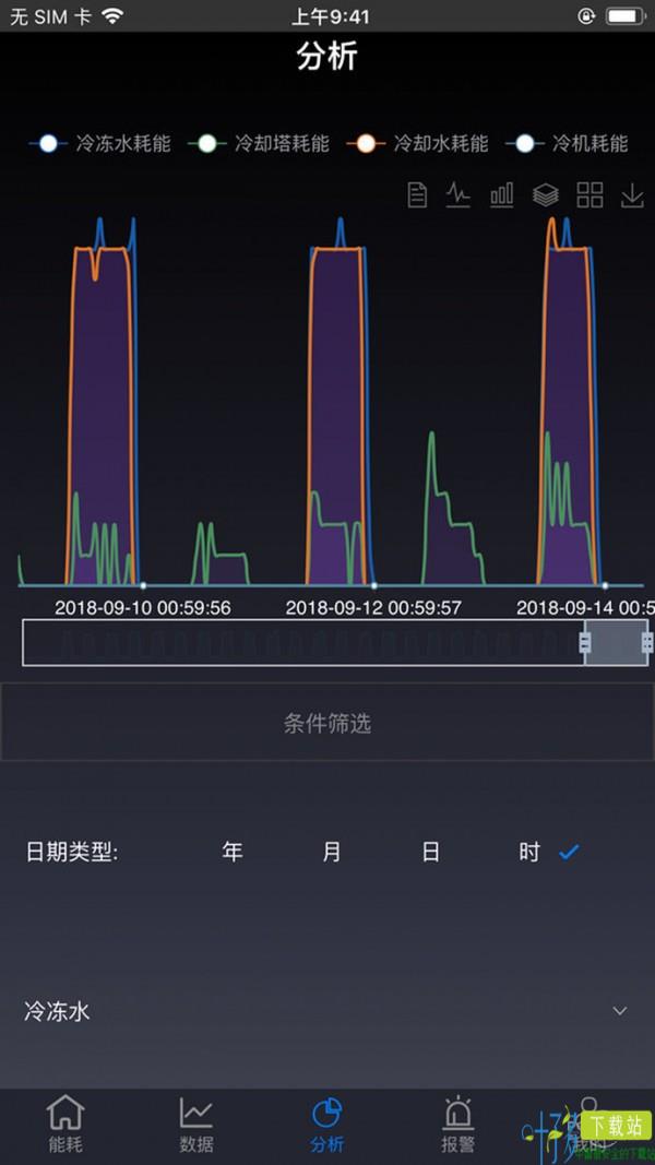 蜂鸟易用