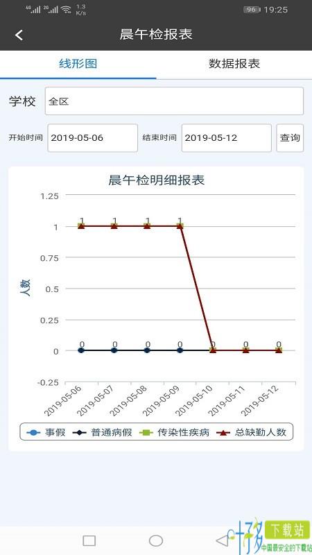 金湾智校局端iOS