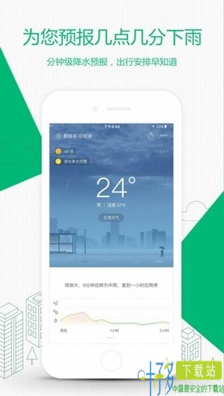 彩云天气app