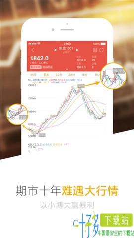 集金智投手机版下载