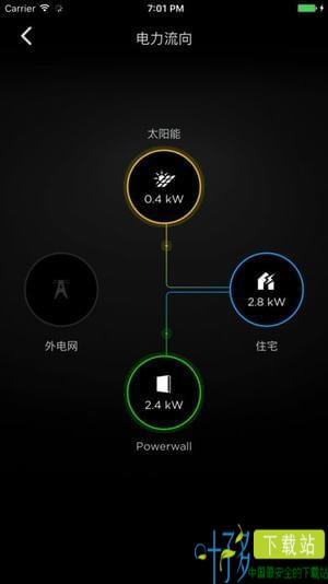 Tesla Motors app下载