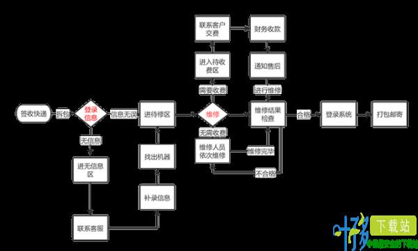 孔孟之道国学机app