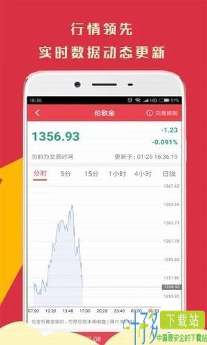 期货天天盈app