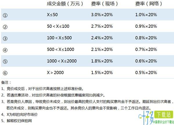 保拍网