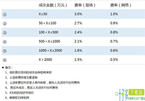 保拍网app下载