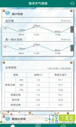 海洋天气预报下载